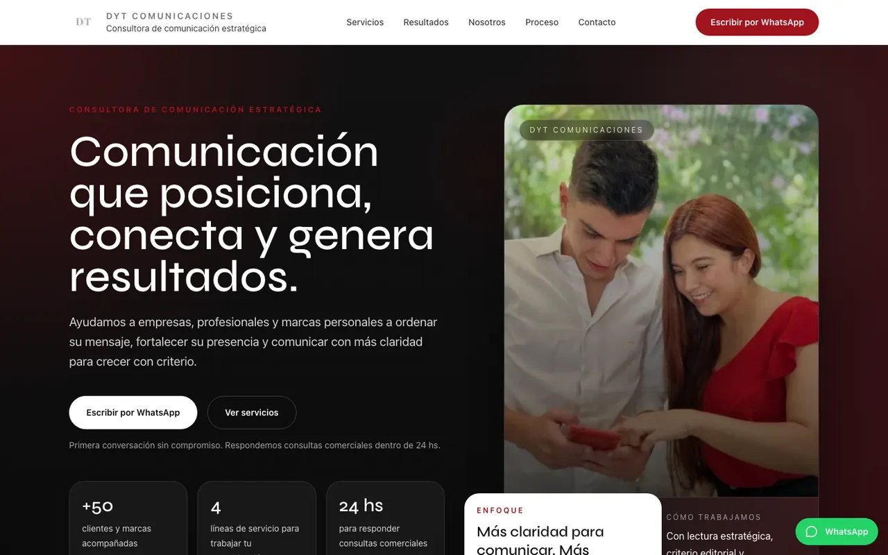 DyT Comunicaciones